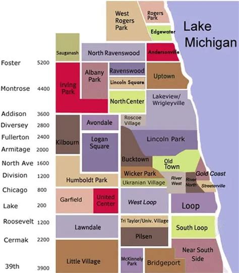 list of towns in chicago|List of neighborhoods in Chicago .